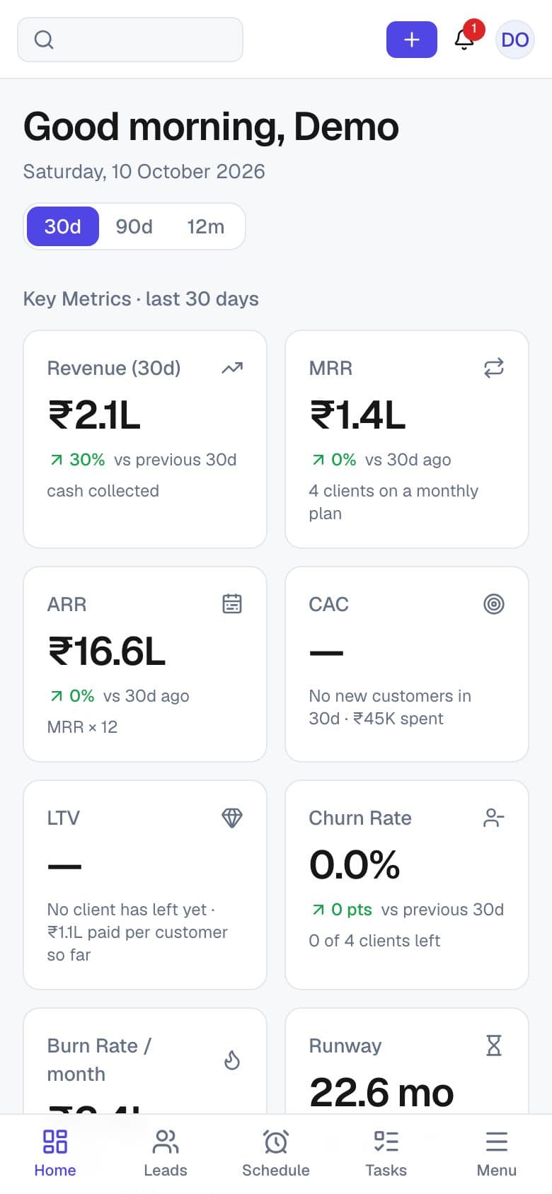 Dashboard on a phone